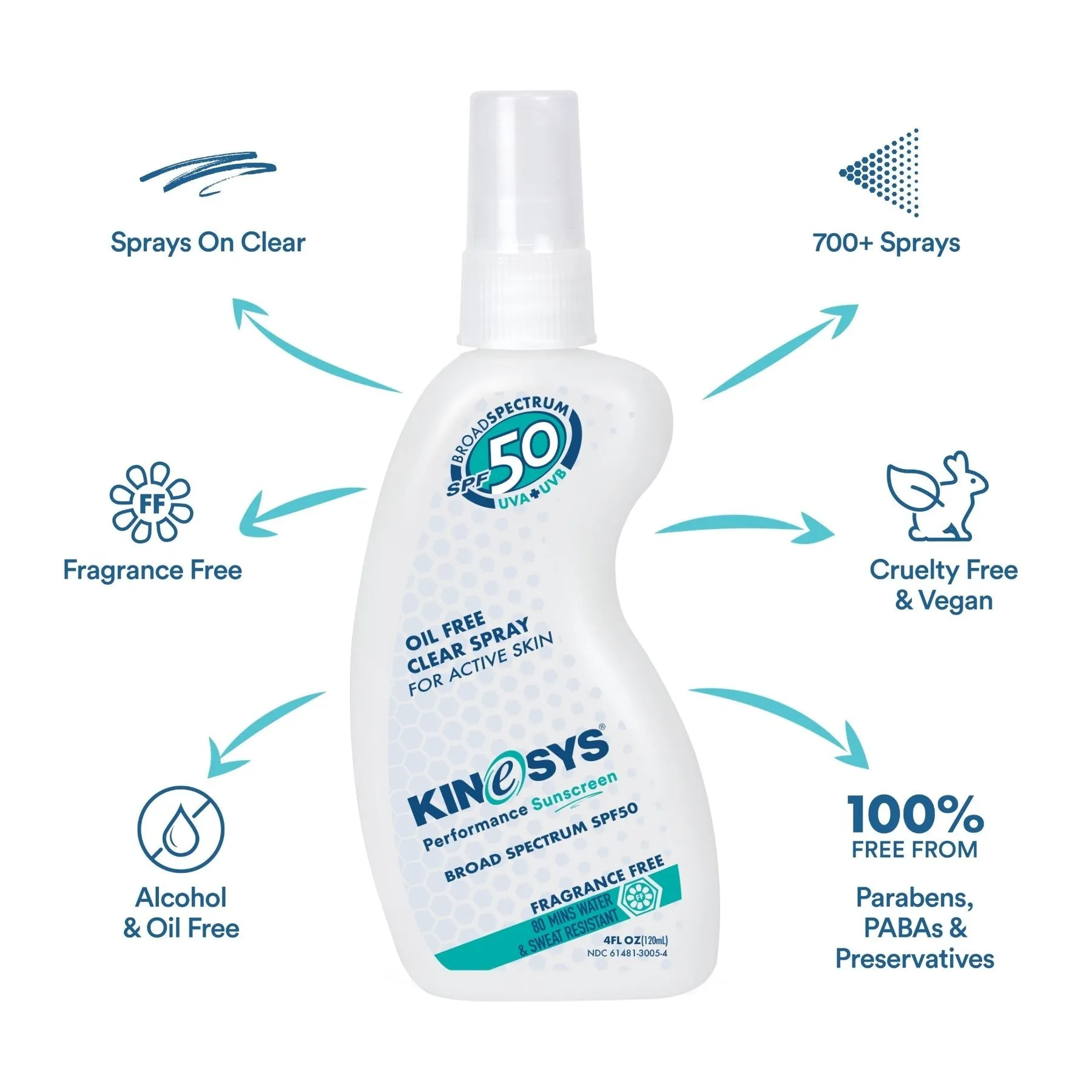 4oz Spray Sunscreen