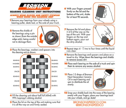 Bronson Speed Co. Bearing Cleaning Unit