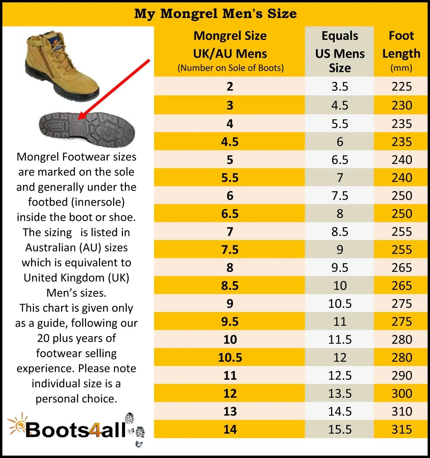 Mongrel 561060 Stone High Leg Safety Boots - Zip Side with Scuff Cap