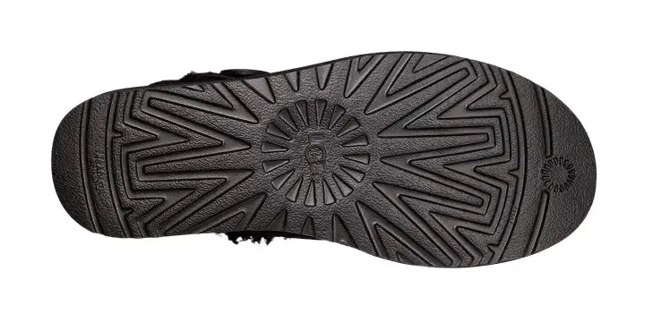 Women’s UGG Mini Bailey Button II – Cozy Sheepskin Boot with Versatile Style